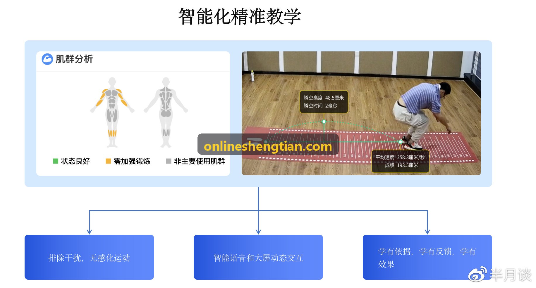 营销防刷风控与高并发架构实操