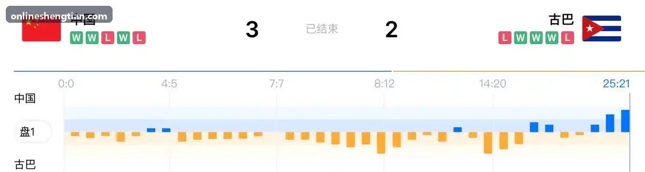 移动端H5手势交互与GPU渲染管线优化实践